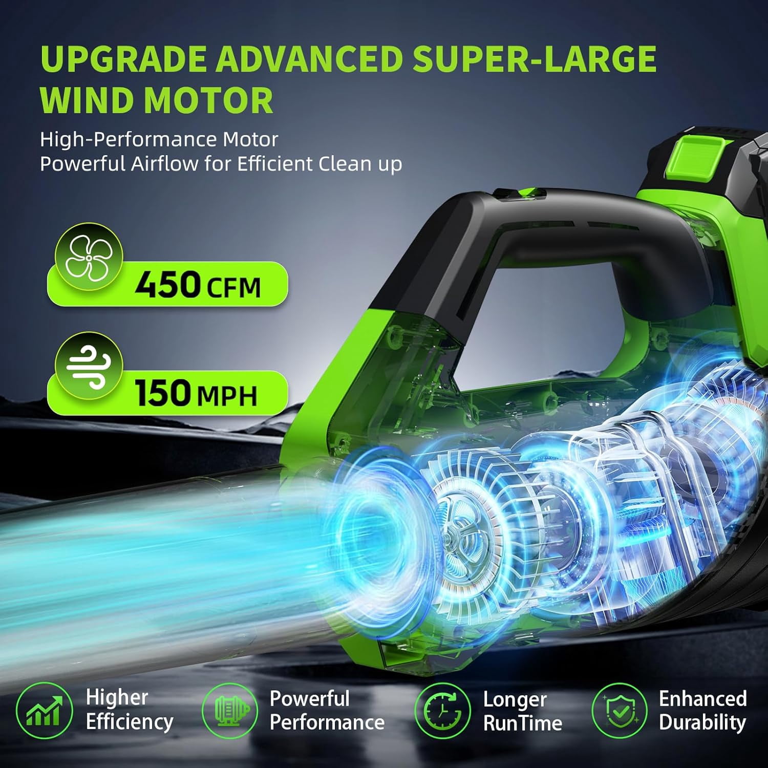 2026 Upgrade Leaf Blower, Leaf Blower Cordless with 2 * 2.6AH Batteries and Fast Charger, 450CFM &150MPH and 2 Speed Mode, Lightweight Electric Leaf Blowers for Lawn, Yard, Leaves, Dust Car (Green)