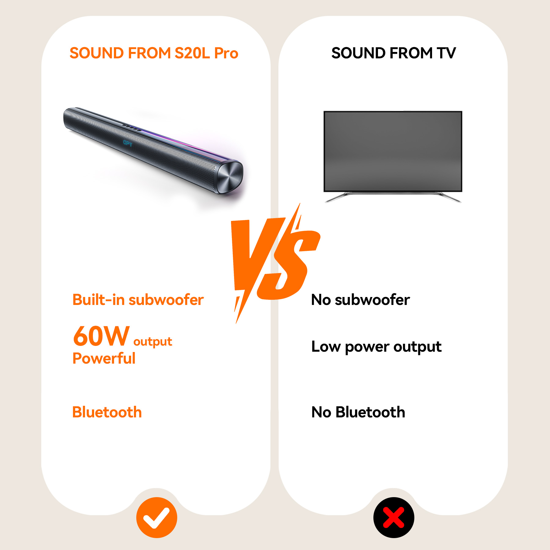 VEATOOL 60W 2.1 Channel Soundbar with Subwoofer, Black photo 6