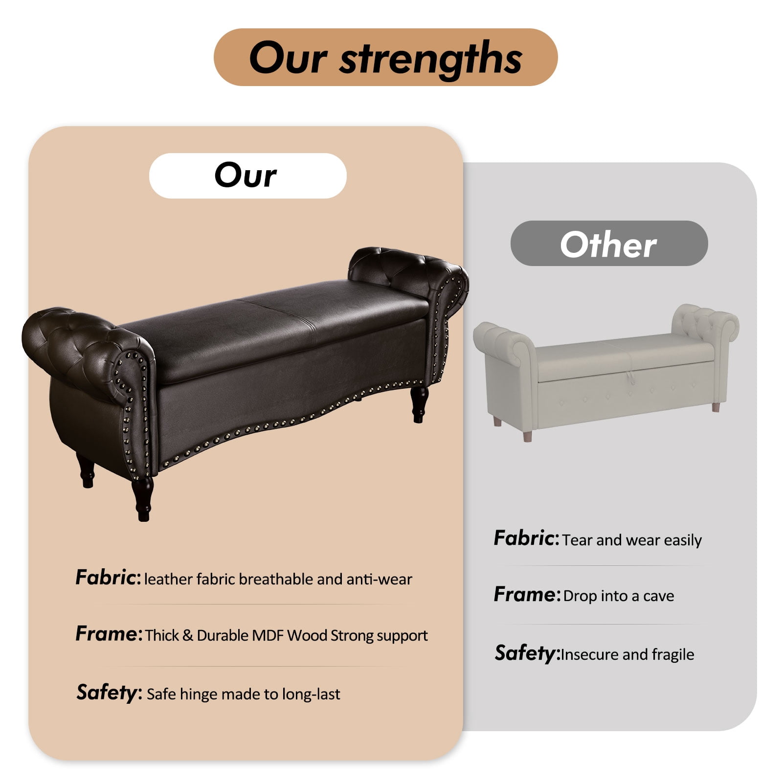 zzw 53" Upholstered Storage Ottoman Bench with Safety Hinge Lid and Tufted Fabric