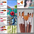 thumbnail image 3 of Ruiboury Easy To Paint Brushes For Artists Stylish Appearance And Practical Gifts 5 sets (Mixed), 3 of 6
