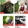 thumbnail image 4 of Electric pruning shears garden, portable rechargeable pruning shears branch cutter, 4 of 5