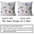 thumbnail image 2 of Brown Cream Grey Pink Pillow Covers Watercolor Flower Couch Pillow Cases Rustic Abstract Modern Throw Pillows Set of 2 Farmhouse Home Decor for Room Bedroom Bed Cushion Outdoor 18x18'''', 2 of 6