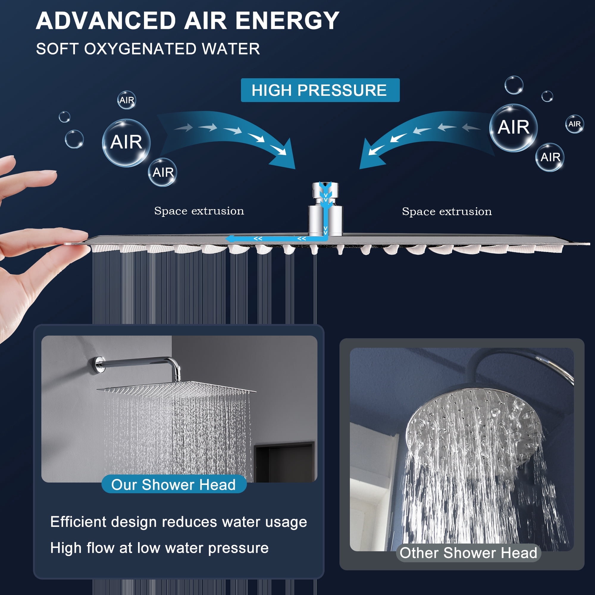 ALWEN 16 Inch Rain Shower Head Chrome, Square Ultra Thin 304 Stainless Steel High Pressure Shower Head, Large Size Rainfall Shower Head, Full Body Coverage Modern Waterfall Shower Head