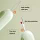 thumbnail image 2 of Destripador Costuras Enhebrador Agujas 2 en 1 para Coser Ropa () Verde, 2 of 4