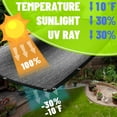 thumbnail image 3 of ColourTree 30% Shade Cloth for Plant, Black 2FT x 26FT Custom Size Outdoor Shade Tarp, Shade Cover with Upgrade Grommets and Zip Ties, Netting Sunblock Net for Vegetables Flower Garden Greenhouse, 3 of 10