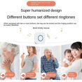 thumbnail image 5 of Call Button Pager Wireless Door Bells Wireless Pager 4 Gear 350M for /Elderly/Patient/Disabled/Pregnant Woman US Plug, 5 of 5