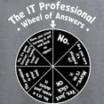 thumbnail image 3 of CafePress - IT Wheel Of Answer Sweatshirt - Crew Neck Sweatshirt, 3 of 4