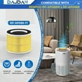 thumbnail image 2 of GFDYREE RP-AP088-F1 Replacement Filter Compatible with RENPHO Air Purifier Replacement Filter RP-AP088W True HEPA H13 Filter for RENPHO RP-AP088B RP-AP088W RP-AP088W/RP-AP088B Especially for, 2 of 7