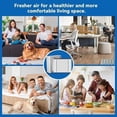 thumbnail image 6 of 213 Replacement Air Filter 20x25x4 MERV 13 for AprilAire Whole House Air Purifiers (pack of 1), 6 of 7
