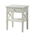thumbnail image 3 of Comfort Pointe 28 in. Nightstand in Black Finish ,, 3 of 5