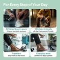 thumbnail image 5 of Lavinso Athlete’s Foot Care Spray with Tea Tree Oil – Shoe Deodorizer & Foot Odor Eliminator for Smelly Feet – Deodorant with Natural Ingredients, 5 of 9