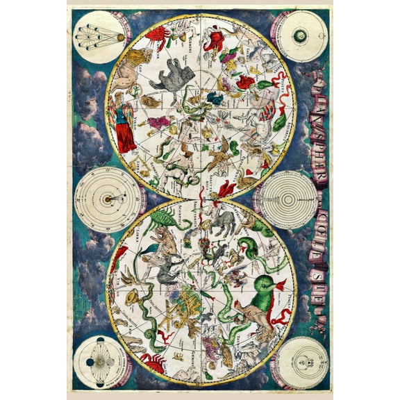 Zodiac Map Poster 27inx40in Entertainment Theme Room Art Poster 27x40 Unframed, Age: Adults, Rectangle Poster Time