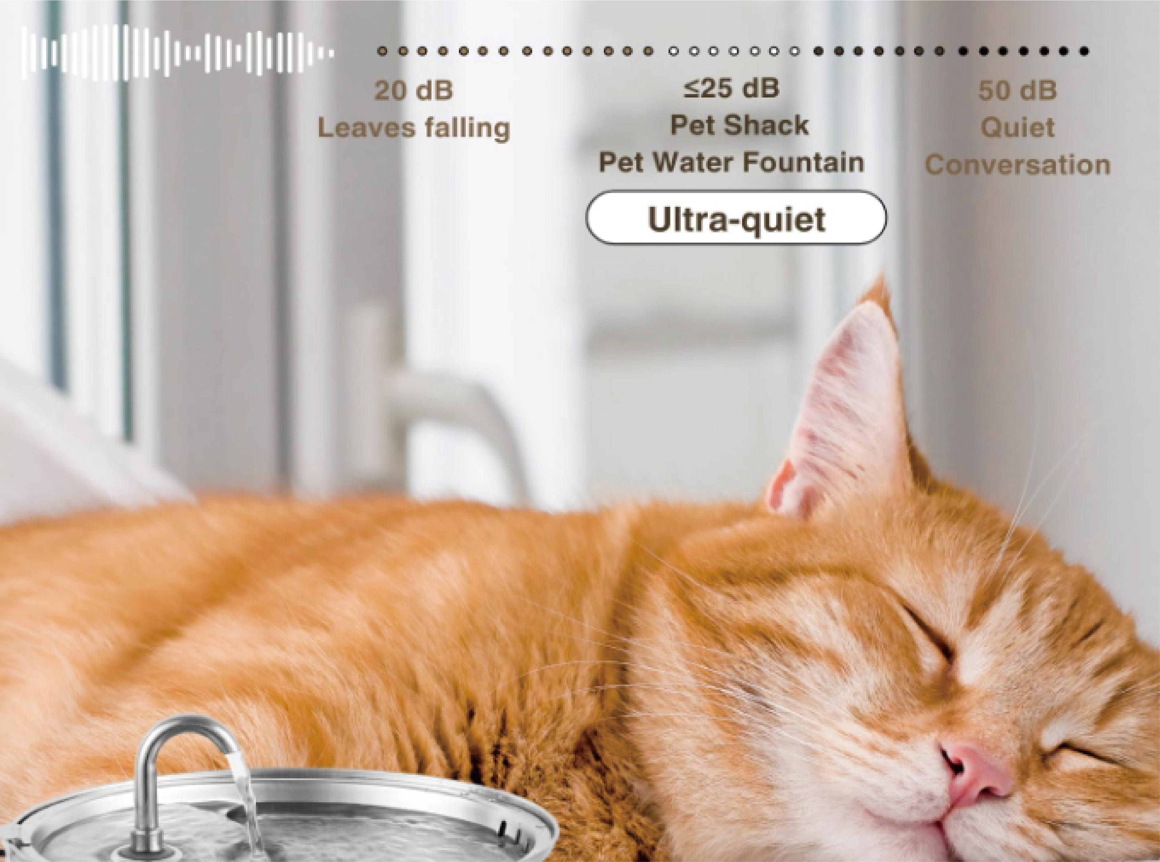 Xalmino Pet water fountains being dishes,Stainless Steel Cat Water Fountain, 85oz/2.5L Pet Water Fountain with Water Level Window, Ultra Quiet Pump, Dishwasher-Safe Design for Cats, Dogs and Pets