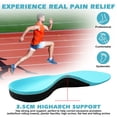 thumbnail image 3 of KEKOY Plantar Fasciitis Insoles, Heavy Duty High Arch Support Inserts, Flat Feet - Orthotic Foot Pain Relief Insoles for Men Women, S, 3 of 7