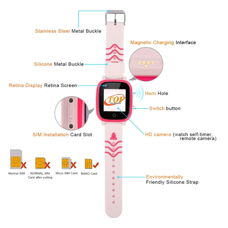 TEZILON Reloj inteligente GPS para ancianos 4G Teléfono impermeable  Videollamada SOS Alarma de emergencia Mensaje de voz Cámara GPS Tracker  Reloj