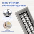 thumbnail image 3 of 2x10 Inches Heavy Duty Walkable Floor Register - Easy Adjust Air Supply Lever Decorative Floor Vent Covers - Boston Design Vent Covers for Home - Satin Nickel, 3 of 7