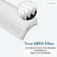 thumbnail image 4 of Nispira True HEPA Replacement Compatible with Envion Therapure Part TPP220F Fits Air Purifier Model TPP220 TPP220M TPP220H. 4 Filters (NOT TPP240), 4 of 10