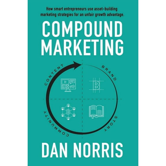 Compound Marketing : How Smart Entrepreneurs Use Asset-Building Marketing Strategies for an Unfair Growth Advantage (Paperback)