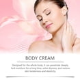 thumbnail image 4 of 🌸Promotion Sale! Body Strawberry Cake；Body Lotion；Moisturizing Lotion Deals!, 4 of 8