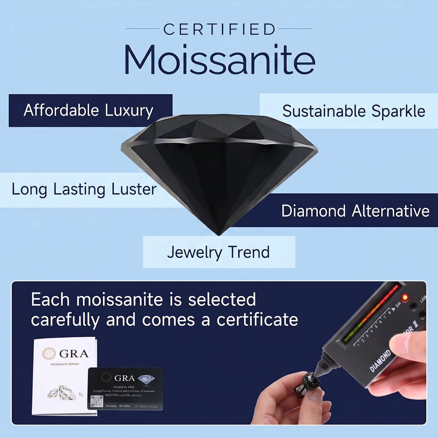 MomentWish 2 Carat Black Moissanite Stud Earrings for Women Men 925 Sterling Silver Halo Studs Father's Day Gift