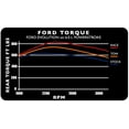 thumbnail image 3 of MSD Edge Products 15002 03-04 FORD 6.0L Power Stroke EVOLUTION, 3 of 3