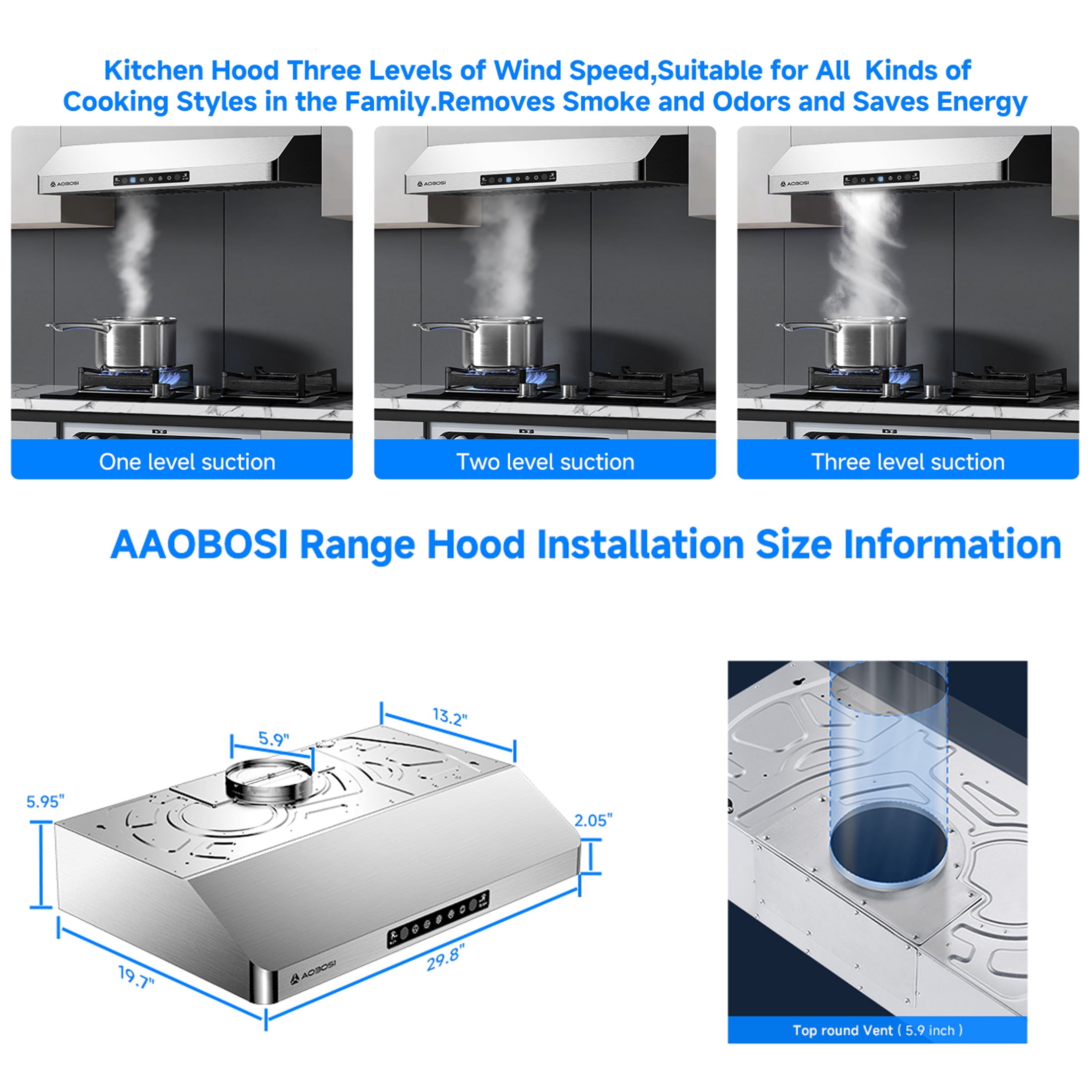 AAOBOSI 30" Under Cabinet Range Hood, Upgraded Motor, 3-Speed Stainless Steel Kitchen Vent Hood with Gesture & Touch Control, LED Lights