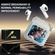 thumbnail image 5 of Auriculares Bluetooth con Pantalla Táctil LED A Color Reducción de Ruido Audífonos Inalámbricos Inteligentes ANC Blancos, 5 of 5