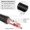 thumbnail image 4 of J&D USB-C to 6.35mm TS Audio Cable, 6.6 ft, Stereo for Guitars & Amplifiers, 4 of 8