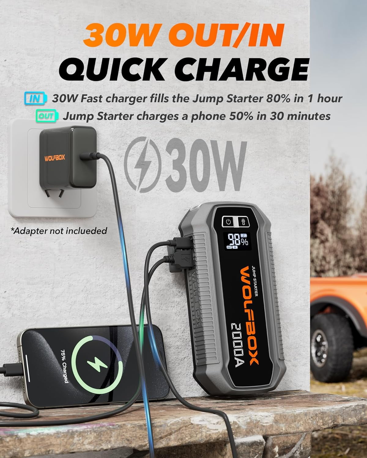 WolfBox 2000A Car Jump Starter, Portable Battery Booster Pack, 12V Power Bank for 7L Gas & 6L Diesel Engines
