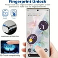 thumbnail image 2 of 3 Pieces screen protector tempered glass  And 2 Pieces  Camera Lens Protector For Pixel 9 Pro ,9H Hardness,Support fingerprint unlocking,Impact Resistance,Anti fall and wear-resistant., 2 of 6