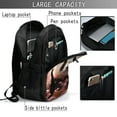 thumbnail image 3 of Yiaed Cute Cloud Panda Print Laptop Backpack,Business Travel Durable Laptops Backpack with USB Charging Port,Water Resistant College Computer Bag, 3 of 5