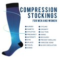 thumbnail image 4 of joogoo Blue Print Gradient Long Socks Women Men Knee High Sock, 4 of 8