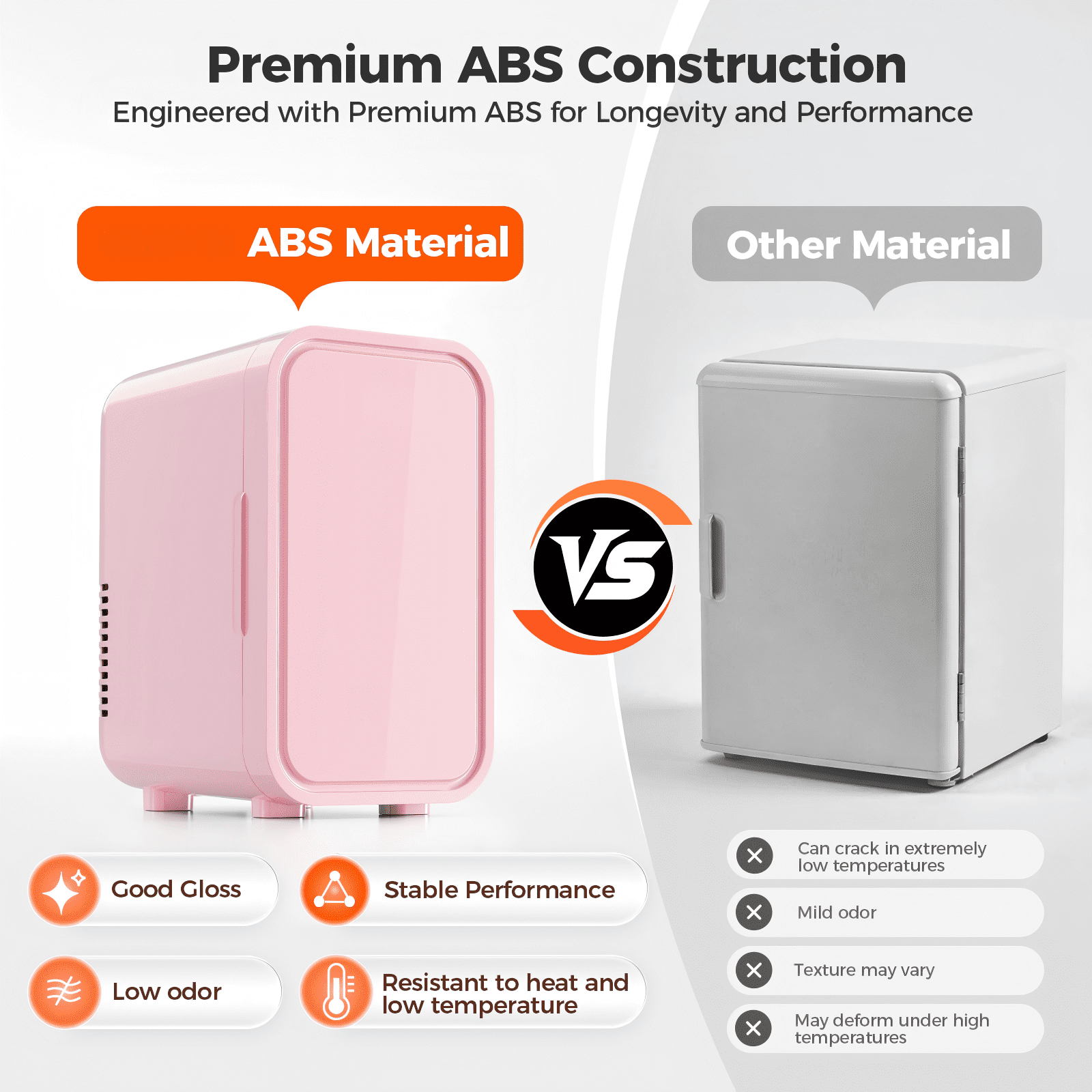 Mini Fridge, 6 Liter/8 Can 110V AC/DC Portable Thermoelectric Cooler Refrigerators for Bedroom, Skincare, Beverage, Office, Dorm Room and Car, Pink
