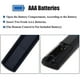 thumbnail image 5 of New Replacement Remote For Hitachi Tv Remote Control Rc5118 With Netflix Youtube For All Hitachi Telefunken Tv - No Setup Needed, 5 of 5