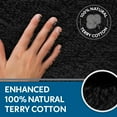 thumbnail image 6 of Guardmax Terry Cotton Zippered Mattress Encasement - Full Size - 100% Waterproof and Bed Bug Proof Mattress Protector - Absorbent Six-Sided Mattress Cover (Terry Cotton, Full), 6 of 8