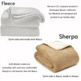 thumbnail image 3 of Custom Pet Photo Blanket, Custom Dog Portrait, Dogs, Cat, Bird, Pet Memorial, 3 of 8