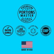 Portions Master Adjustable Portion Control Plate for Weight Loss, Diet & Food Management – Meal Prep & Portion Guide Tool for Healthy Eating – BPA-Free, Reusable (2 Pack)