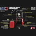 thumbnail image 2 of Bomba Sumergible para Agua RIID by CNX BS750 1 HP, 2 of 2
