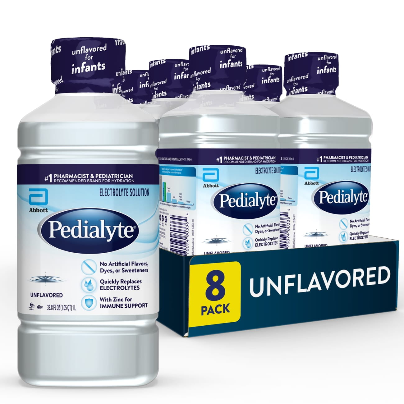 Pedialyte Electrolyte Solution Unflavored Hydration Drink 8 Bottles 