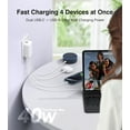 thumbnail image 6 of Flat USB C Fast Wall Charger,40W 4-Port PD Type C Cube Blocks Multiport Brick Dual Port Plug Power Adapter Compatible with iPhone16/ 15/14/13/12 ,AirPods,iPad,Samsung,Tablet, 6 of 7