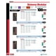 thumbnail image 3 of Juego De 3 Llaves Ajustables Ch111 Urrea Urrea CH111, 3 of 4
