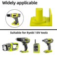 thumbnail image 5 of 5pcs Wall Mount Machine Storage Rack For Ryobi 18v One+ Battery Tool, 5 of 5