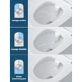 thumbnail image 4 of Bidet de Toilette Japonais Non-Électrique WC Double Buses Rétractables Installation Facile Auto-Nettoyage Pression d'Eau Froide Réglable Nettoyage avant et Arrière, 4 of 5