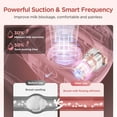 thumbnail image 6 of Jheppbay Electric Portable Hands Free Breast Pump - All-in-One Electric Breast Pump with 3 Modes and 12 Levels, BPA-Free, Painless,with 17 mm/19 mm/21 mm Flange,1 Pack(Pink), 6 of 8