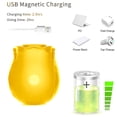 thumbnail image 2 of Vibrador de succión del clítoris Masajeador vaginal portátil Mujer Juguete sexual (Amarillo A) Likrtyny Cuidado Belleza, 2 of 8