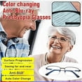 thumbnail image 2 of Lilcher Intellireaders,Progressive Anti Blue Light Presbyopia Glasses,Seamless Focus and Adaptive Tint, 2 of 8