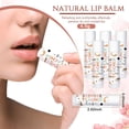 thumbnail image 3 of Set de bálsamo labial en crema de manos Dimsile de Teacher Appreciation Gifts, 3 of 7