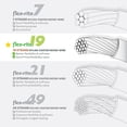 thumbnail image 4 of The Beadsmith Flex-Rite Beading Wire - 49-Strand, 0.010" (0.24 mm) Dia, Clear, 30 ft, 4 of 8