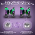 thumbnail image 3 of Yoyo YOYOSTUDIO X0312 Responde o no responde para niños y adultos, 3 of 9