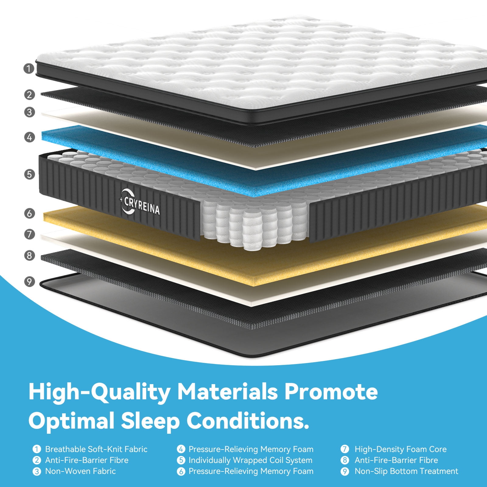 CRYREINA King Size Mattress 14 inch, Adult Hybrid King Mattress in a Box Pocket Springs, Medium Firm Feel for Pressure Relief, Breathable Comfort CertiPUR-US
